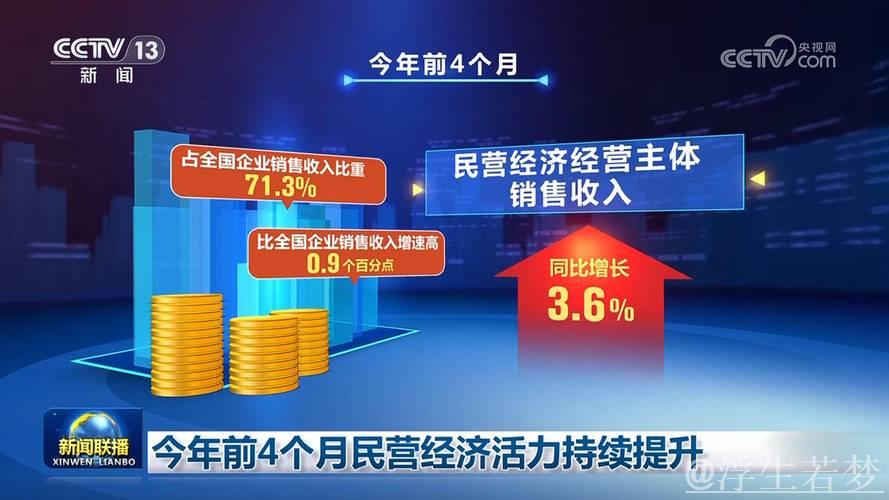 努力促进公平竞争,激发民营企业活力——经济政策前沿观察 努力促进公平竞争,激发民营企业活力——经济政策前沿观察