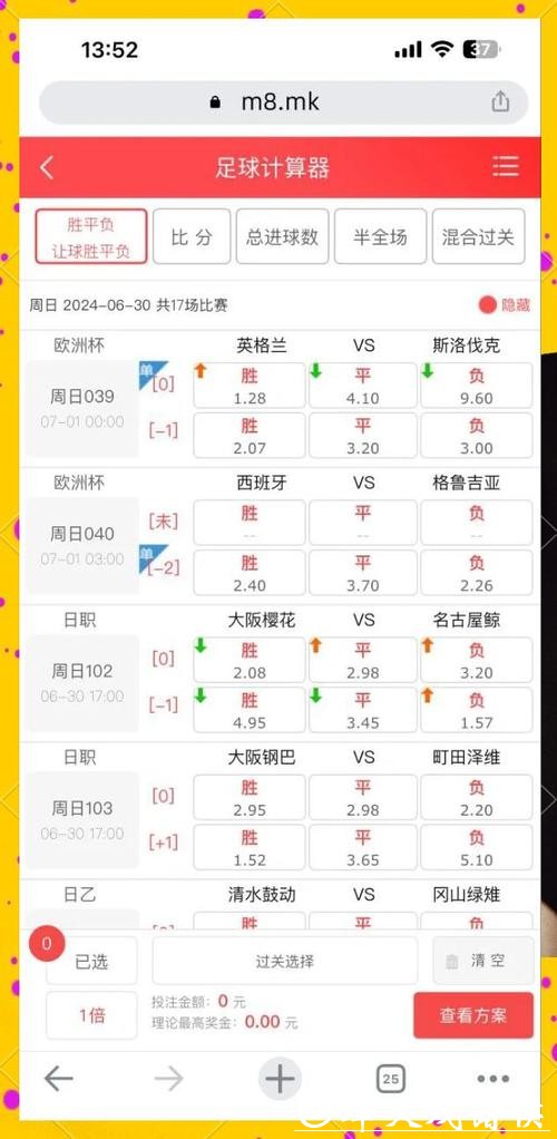 赔率浮动详解:掌握2026世界杯竞猜关键点 赔率浮动详解:掌握2026世界杯竞猜关键点