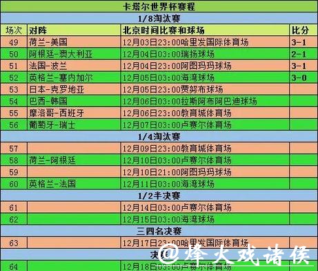 世界杯投注官网实时比分与赛程推送详解 世界杯投注官网实时比分与赛程推送详解