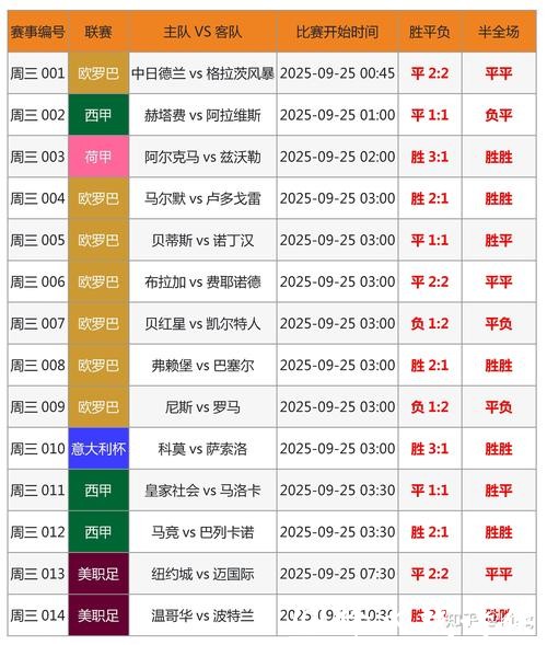 世界杯竞猜平台用户评价大揭底 世界杯竞猜平台用户评价大揭底