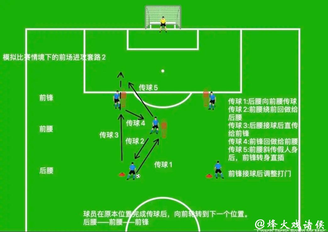 世界杯外围赛教练战术:如何应对强敌挑战 世界杯外围赛教练战术:如何应对强敌挑战