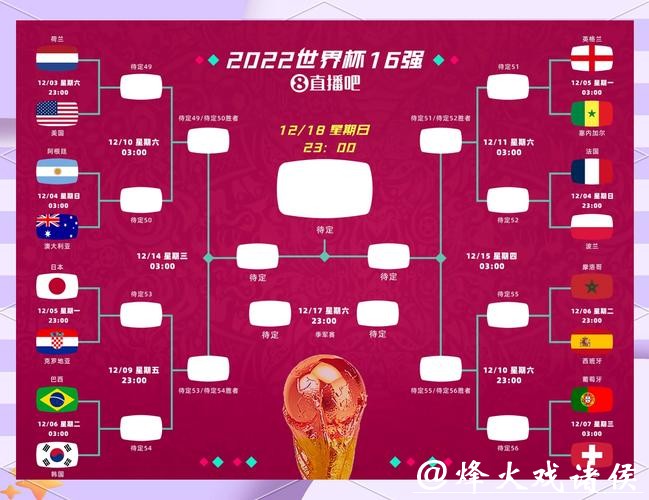 2026世界杯竞猜风险控制技巧分享